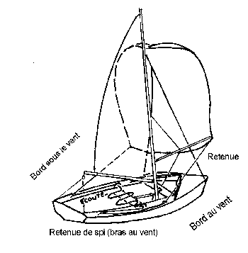 circuit_spi