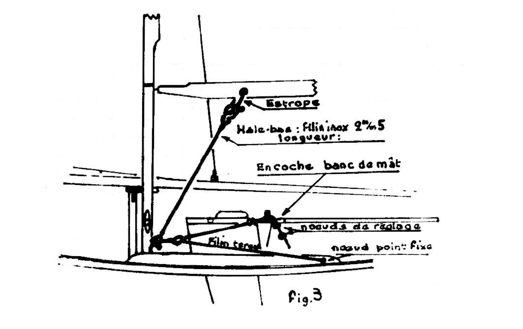 vaurien hale bas